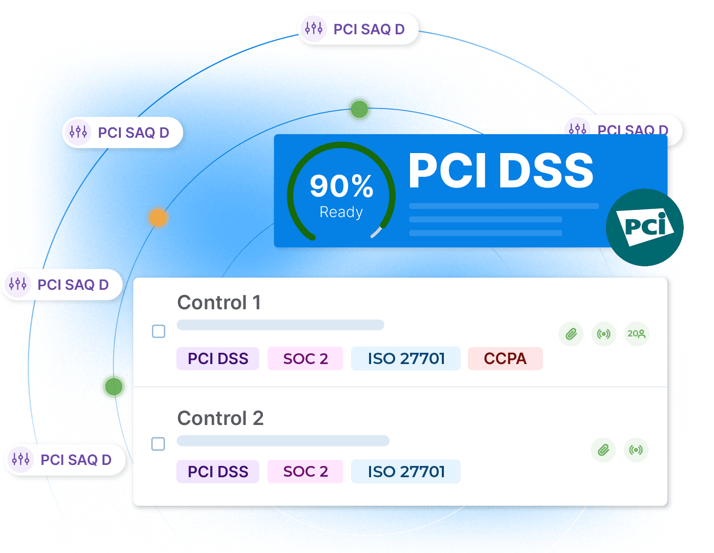 Create a Compliance Partnership to Protect Payments Image