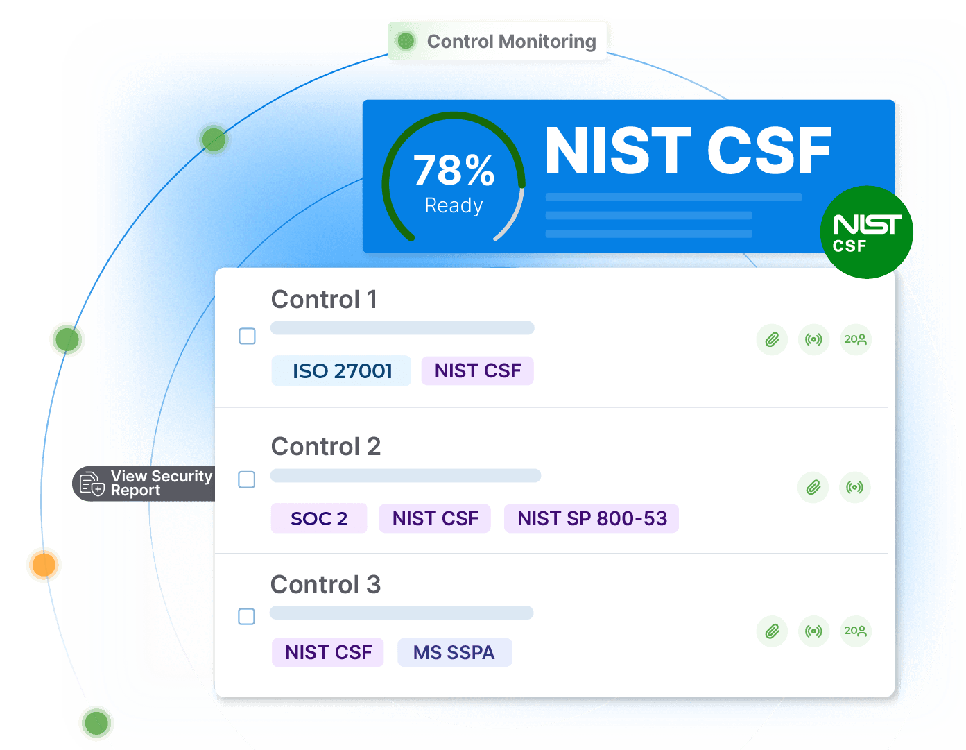 Easy Access to Controls Aligned to NIST CSF Functions Image