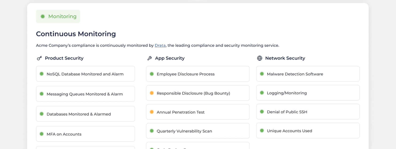 TrustCenter-Blog-Inline-ImagesContinues-Monitoring
