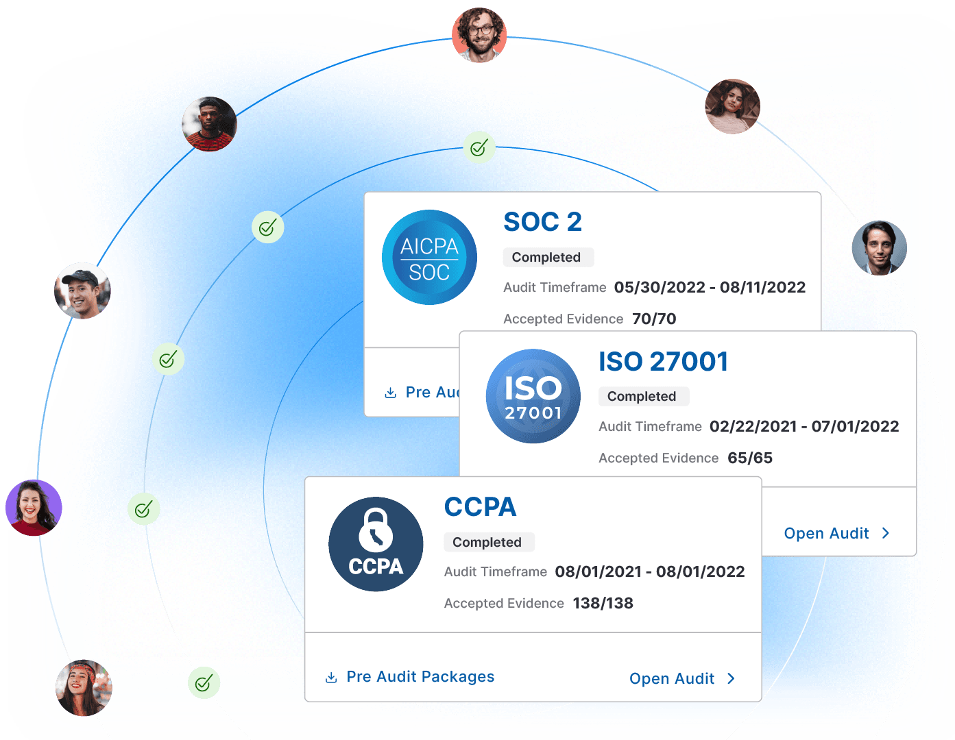 Auditor Alliance Program Image