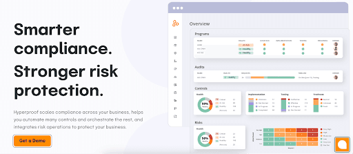 GRCTools Hyperproof