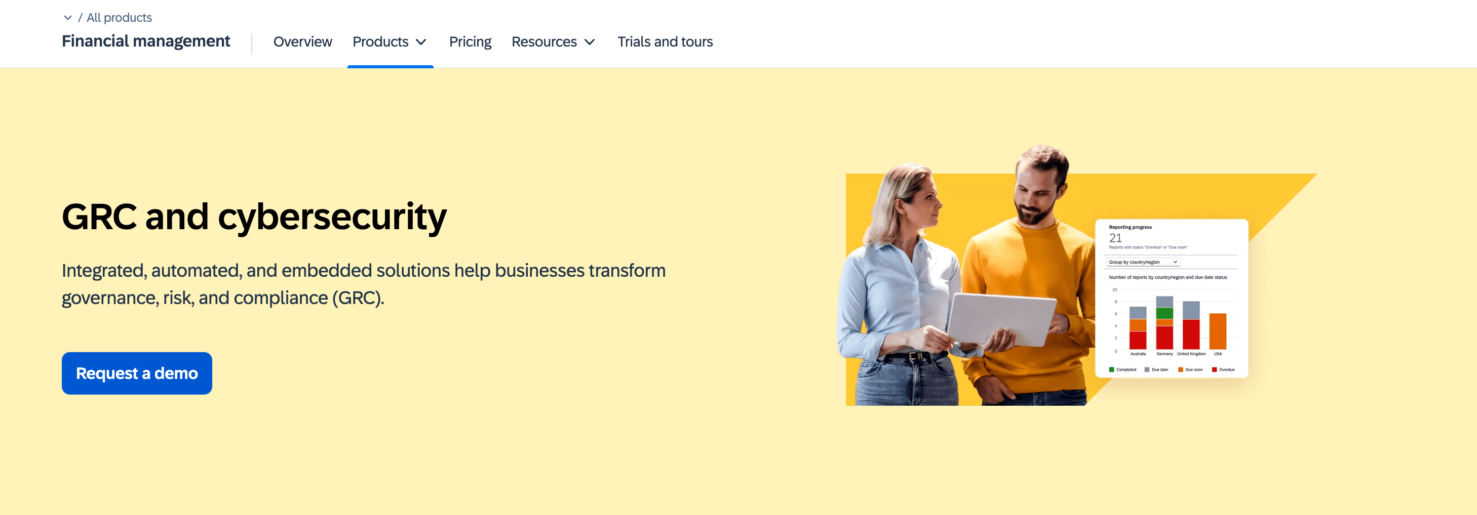 GRCTools SAP GRC