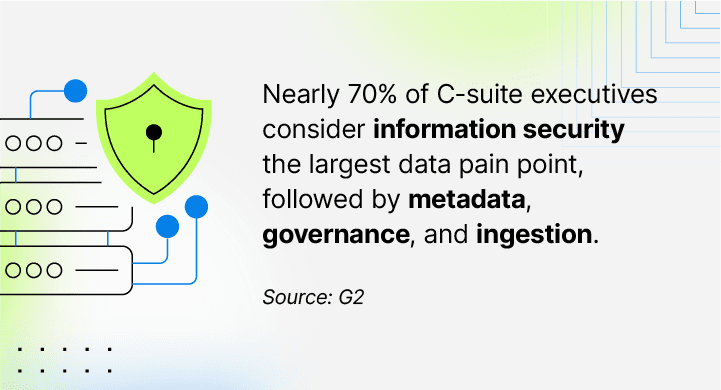 data-storage-statistic