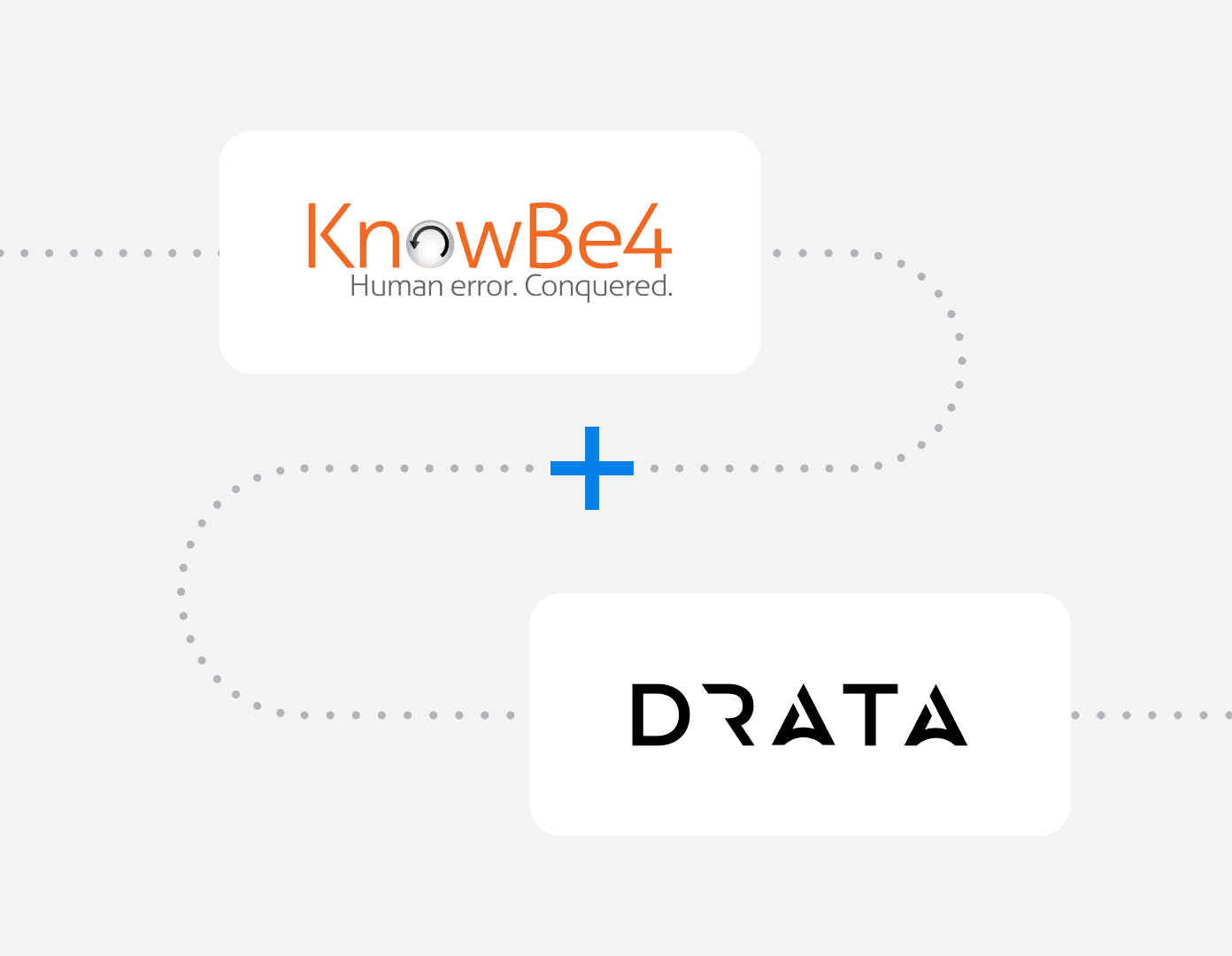 Knowbe4 and Drata