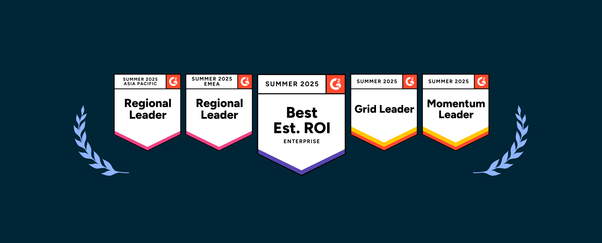 G2 Summer 2025