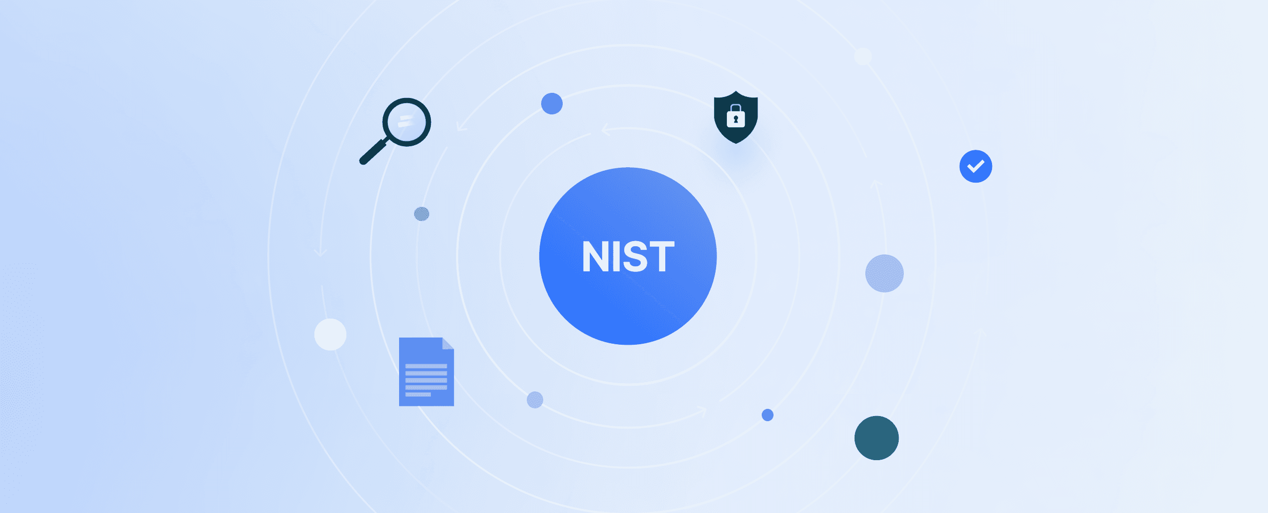 NIST Incident Response Guide